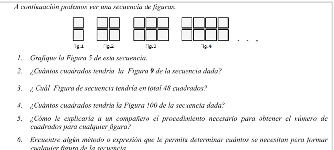 Figura 17.  Secuencia de figuras 