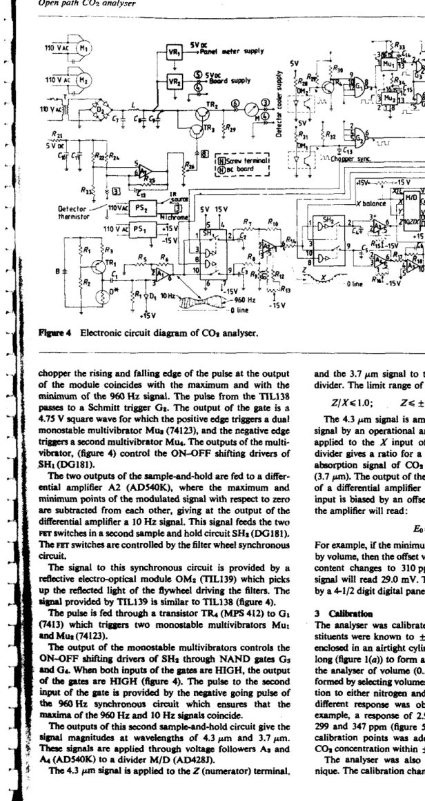 Figure 4  Electronic circuit diagram  of  C o i   analper. 
