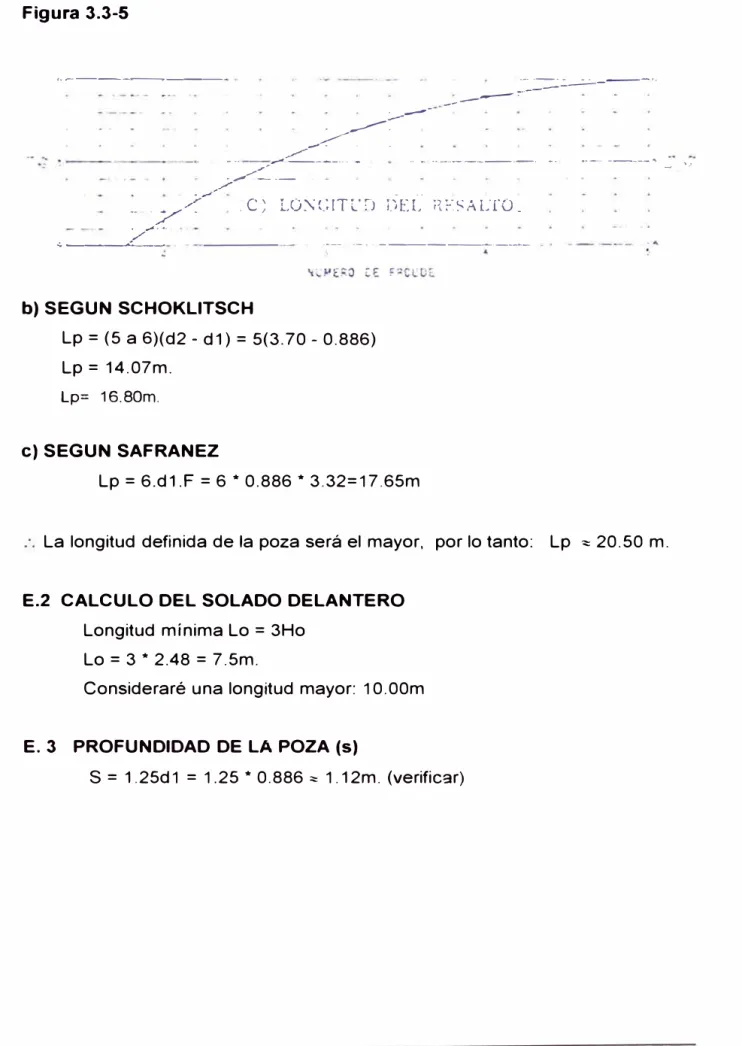 Figura 3.3-5  ,.,-----�--- ·-··-·- -· --··  -- ---  ----:-------.   --�-_,,,,,..,.-. 