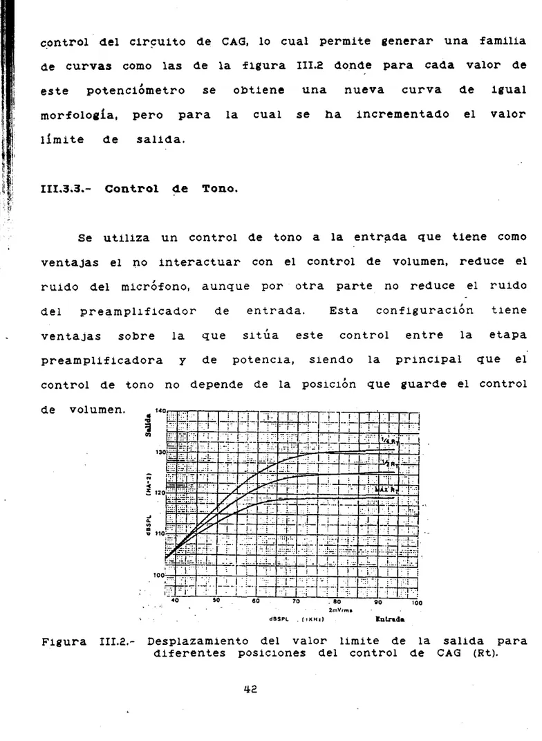 Figura  111.2.-  Desplazamiento  del  valor  limite  de  la  salida  para 