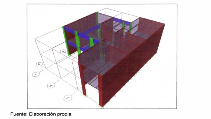 Gráfico N º  1.08:  Modelamiento Matemático de la edificación (vivienda tipo 4) 