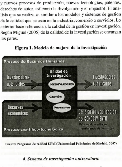 Figura 1. Modelo de mejora de la investigación