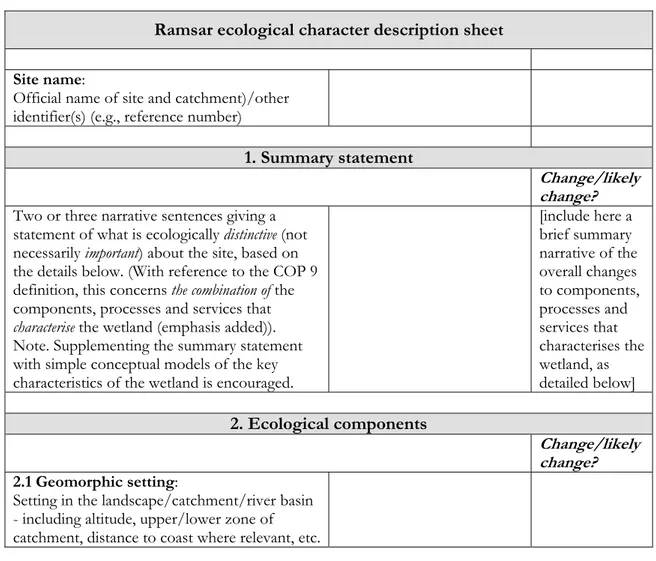 Table 1. Ramsar ecological character description sheet  Ramsar ecological character description sheet