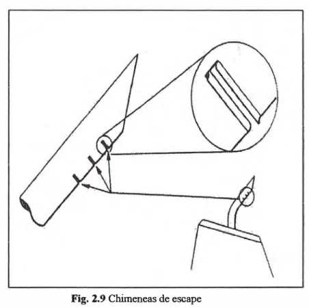 Fig. 2.9  Chimeneas de escape 