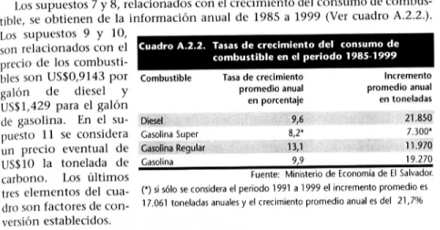 Cuadro  A.2.2.  Tasas  de crecimiento del  consumo  de  combustible en el  periodo  1985 -1999  bles  son  US$0,9143  por  Combustible 