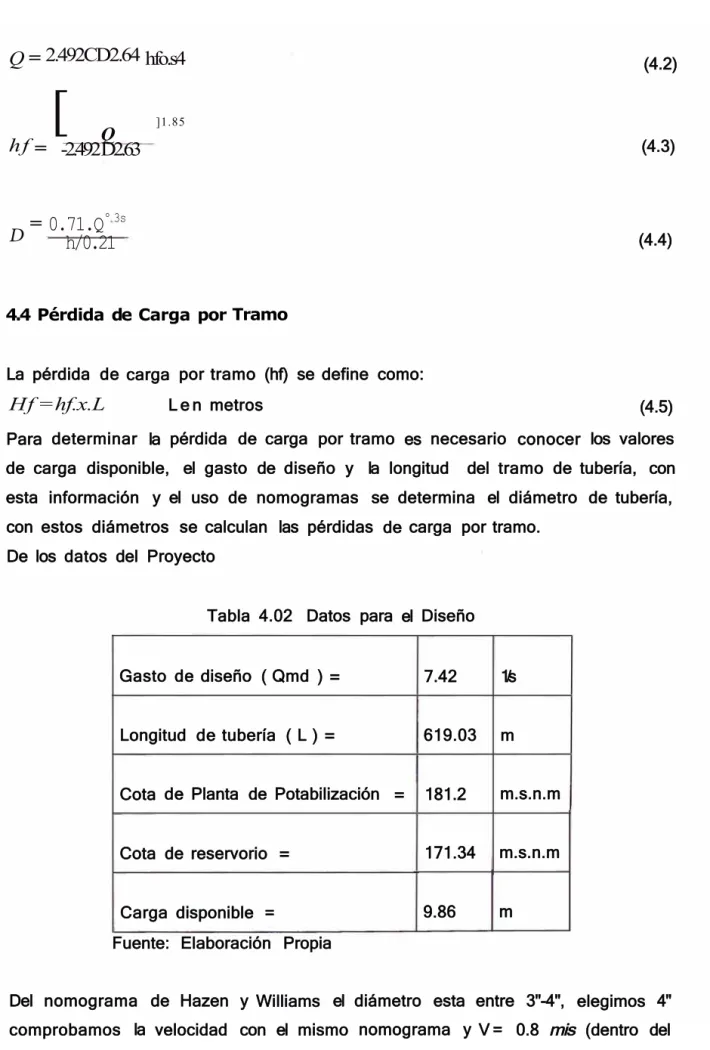 Tabla  4.02  Datos  para  el  Diseño  Gasto  de diseño  ( Qmd  )  =  7.42  1/s  Longitud  de tubería  ( L )  =  619.03  m  Cota  de  Planta  de  Potabilización  =  181.2  m.s.n.m Cota  de  reservorio  =  171.34  m.s.n.m