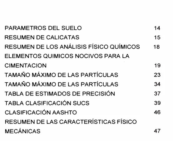 Tabla N º  2.1  PARAMETROS DEL SUELO  Tabla N º  2.2  RESUMEN DE CALICATAS 