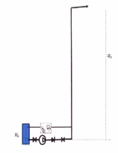 Fig. 2.1 O representación de instalación de un sistema de bombeo. 