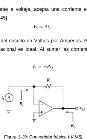 Figura 1-19: Convertidor básico I-V [45] 