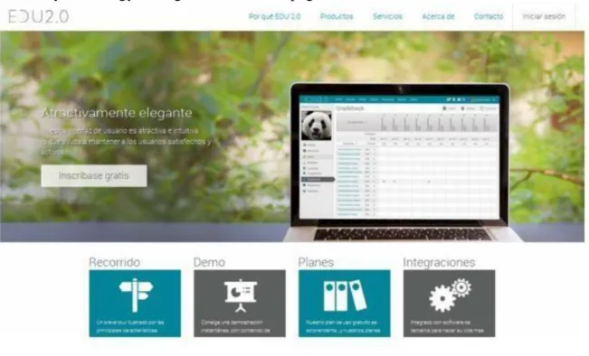 Figura 4. plataforma EDU 2.0 