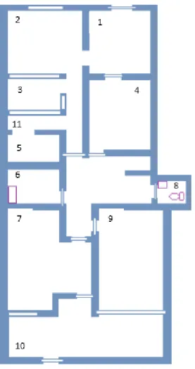 Gráfico 8 