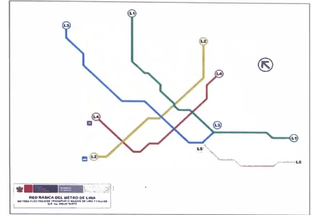 Figura 1.1:  Red Básica del Metro de Lima 