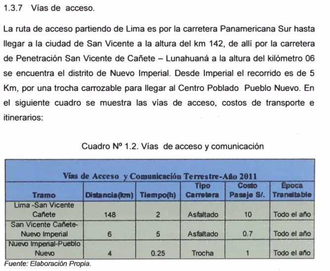 Cuadro N º  1.2. Vías  de acceso y comunicación 