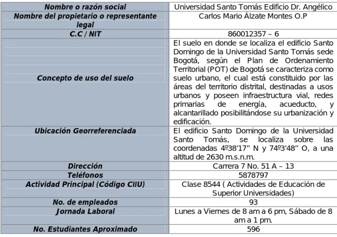 Tabla 4. Información General Edificio Santo Domingo