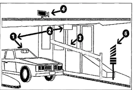 Figura N° 4.22: Descripción de un Sistema E-ZPass. 