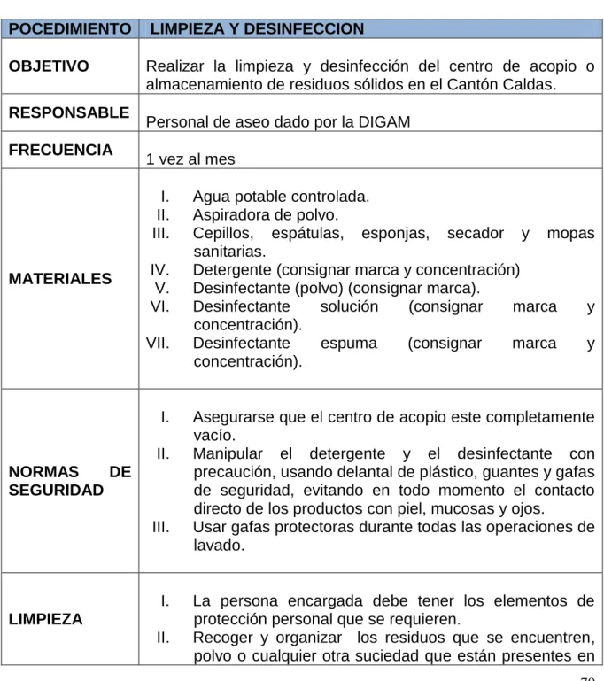 Tabla  8. Procedimiento de limpieza y desinfección.  