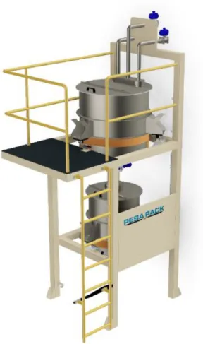 Figura 2. Sistema PESAPACK 