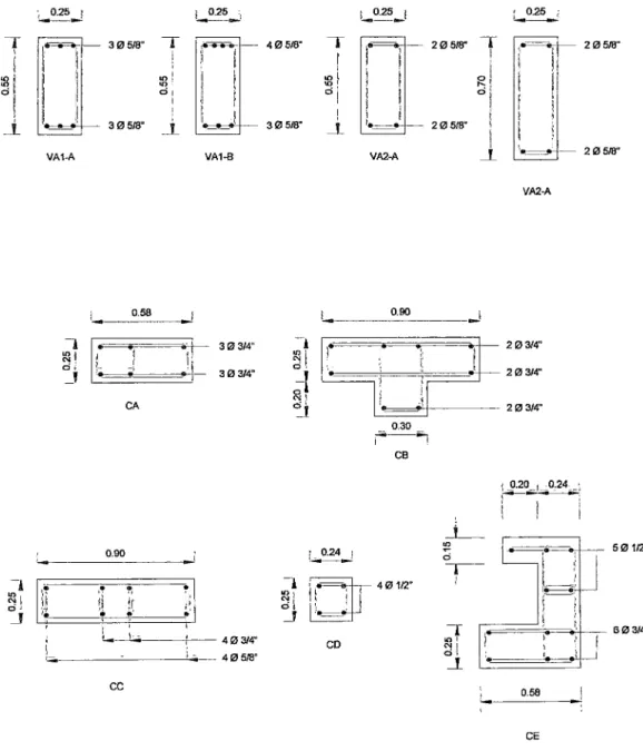 Figura 6-7.  Secciones de vigas y columnas. Módulo 780. 