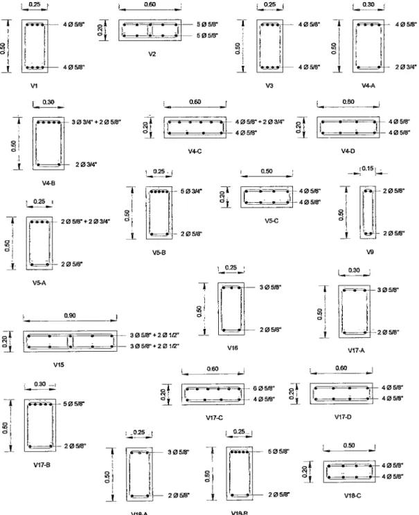 Figura 6-11. Secciones de vigas del edificio de 7 niveles. 