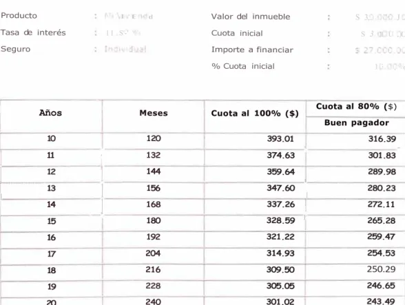 Cuadro No  6 