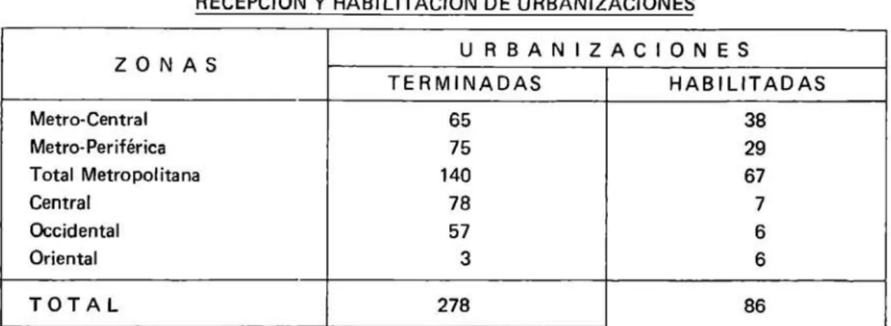 CUADRO  No.  3 