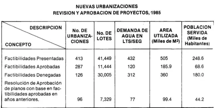CUADRO No. 15 