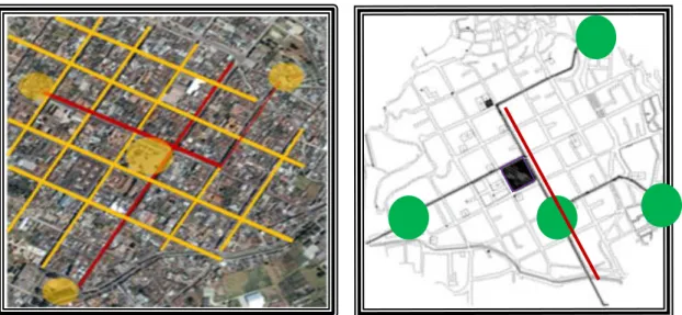 Figura 11. Estructura de las calles en Damero y entradas a la ciudad que coinciden con las calles principales 