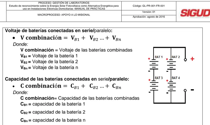 Figura 11. Conexión del Banco de baterías en serie/paralelo 