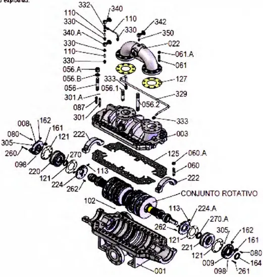 Figura 2.5 Despiece de una bomba centrífuga de 6 etapas 