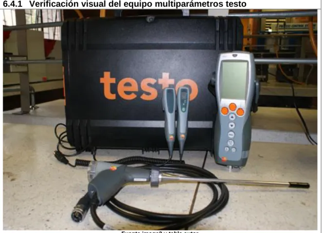 Tabla 3 Verificación visual del equipo multiparámetros Testo  6.4.1  Verificación visual del equipo multiparámetros testo 