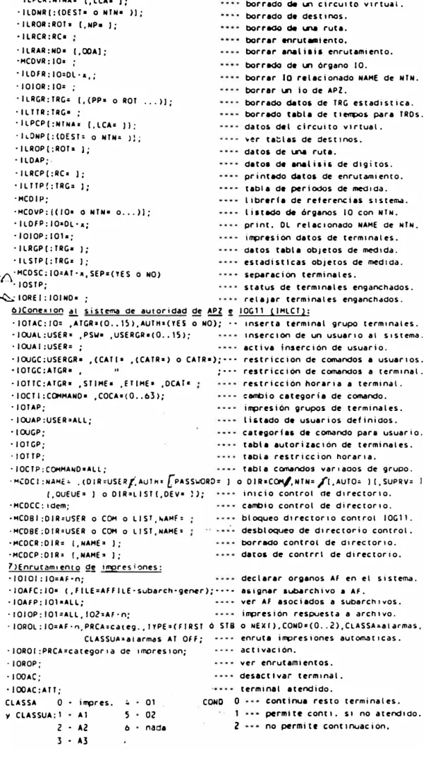 tabla  autorización  de  terminales. 