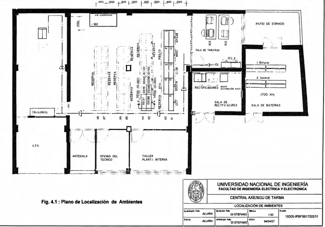 Fig. 4.1 : Plano de Localización  de  Ambientes 