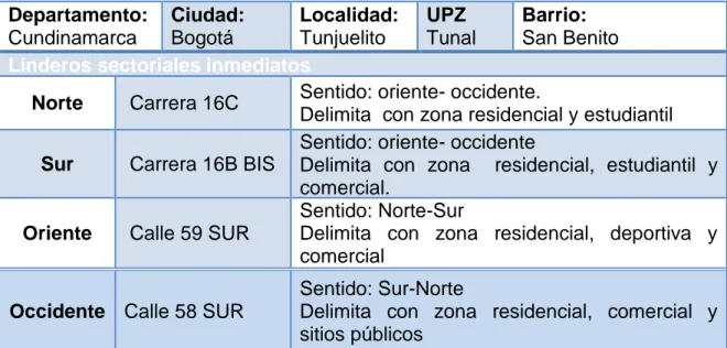 Cuadro 3. Localización a nivel urbano  Departamento:  Cundinamarca  Ciudad: Bogotá  Localidad: Tunjuelito  UPZ  Tunal  Barrio:  San Benito  Linderos sectoriales inmediatos 