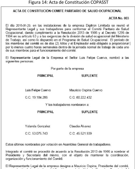 Figura 14: Acta de Constitución COPASST 