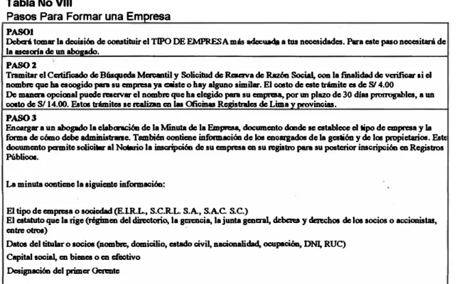 Tabla No VIII 