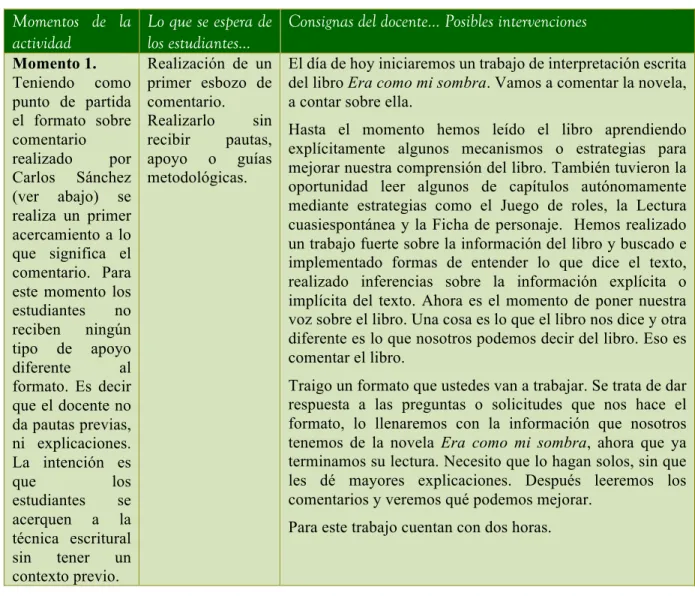 Cuadro 3. El comentario (1ª parte)  Momentos  de  la 