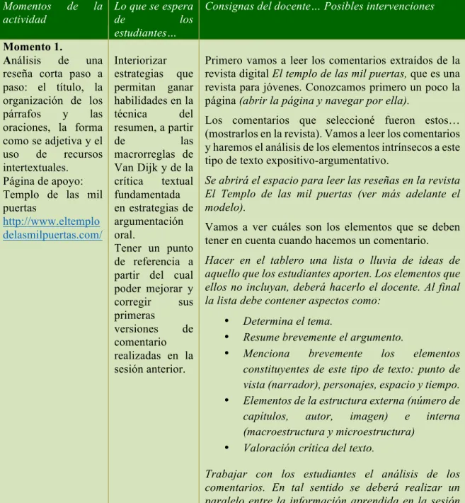 Cuadro 5. El comentario (2ª parte) 