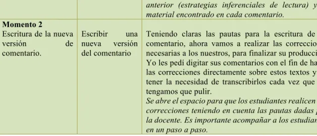 Cuadro 6. Rúbrica para evaluar un comentario 