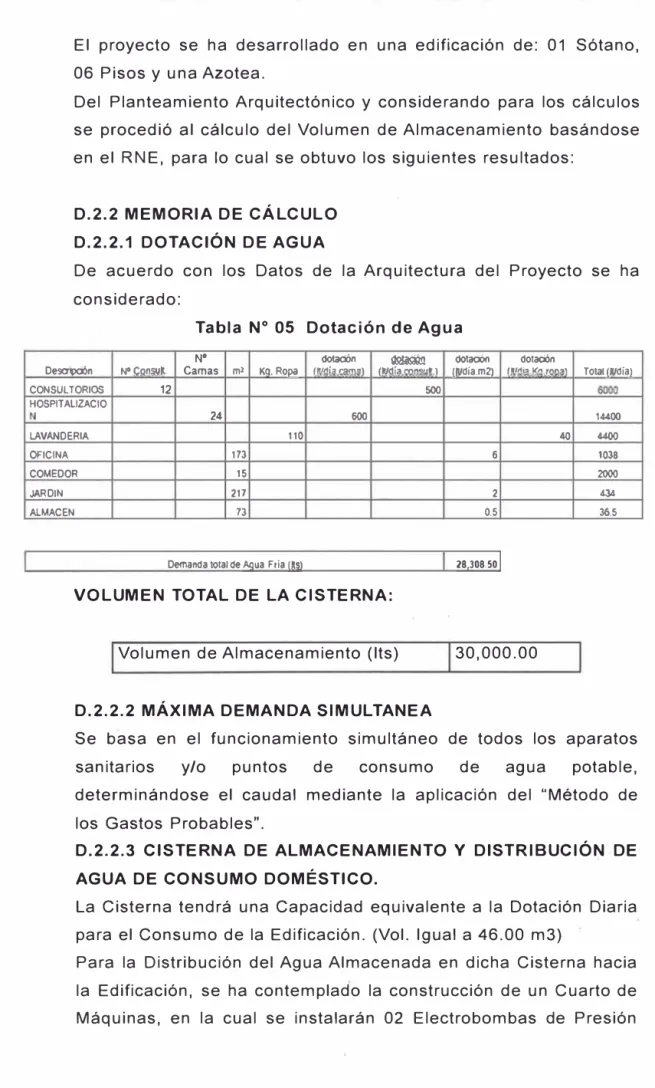 Tabla  N º  05  Dotación  de Agua 
