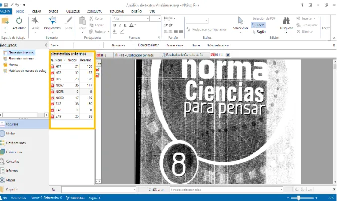 Figura N°1. PDF’s como Elementos Internos o Recursos 