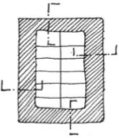 Figura 6. Agrupación con edificación continua en cuatro bordes que  conforman una amenaza 