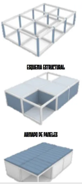 Figura 9. Estructura vivienda modular 
