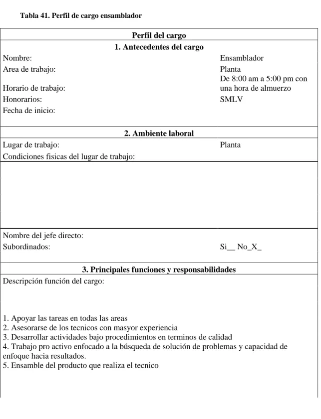 Tabla 41. Perfil de cargo ensamblador 