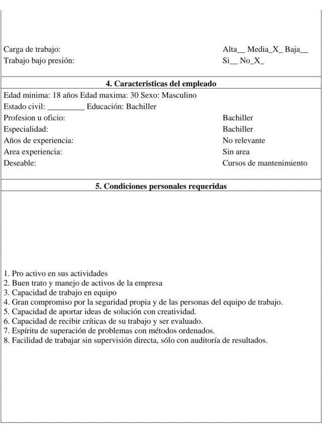 Tabla 42. Auxiliar de planta 