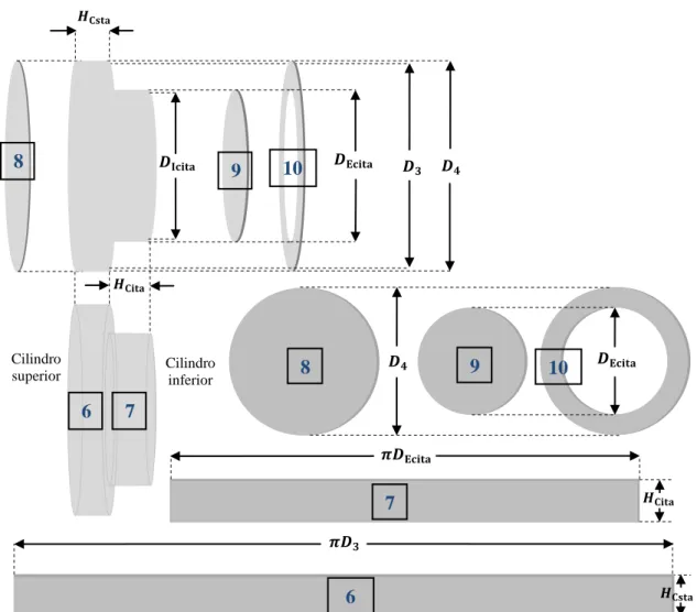 Figura 4.17. Esquema de la tapa aislada. 