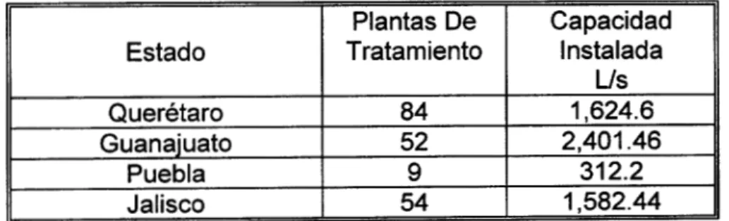 TABLA 9. SALARIO MINIM0 
