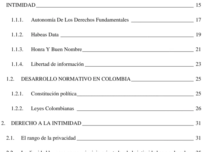 TABLA DE CONTENIDO 