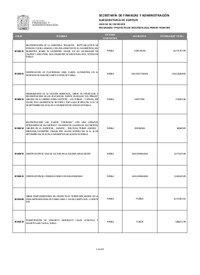 SECRETARÍA DE FINANZAS Y ADMINISTRACIÓN SUBSECRETARÍA DE EGRESOS