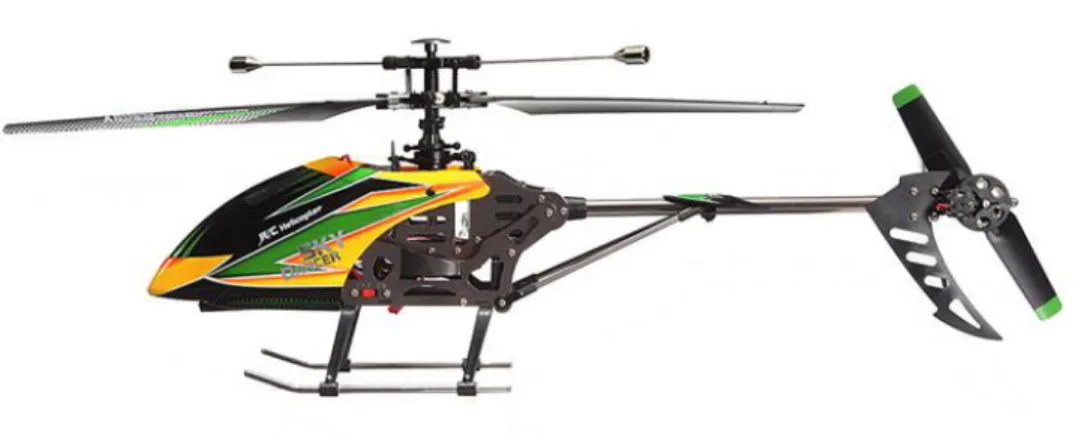 Figura 2. Helicóptero convencional 