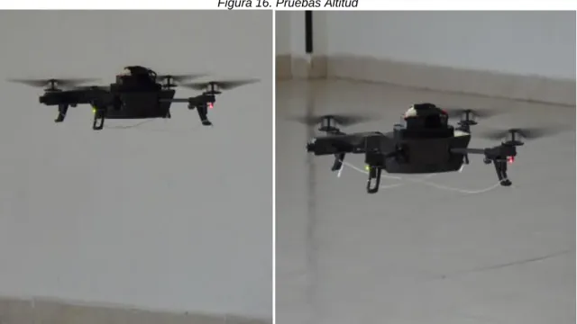 Figura 16. Pruebas Altitud 